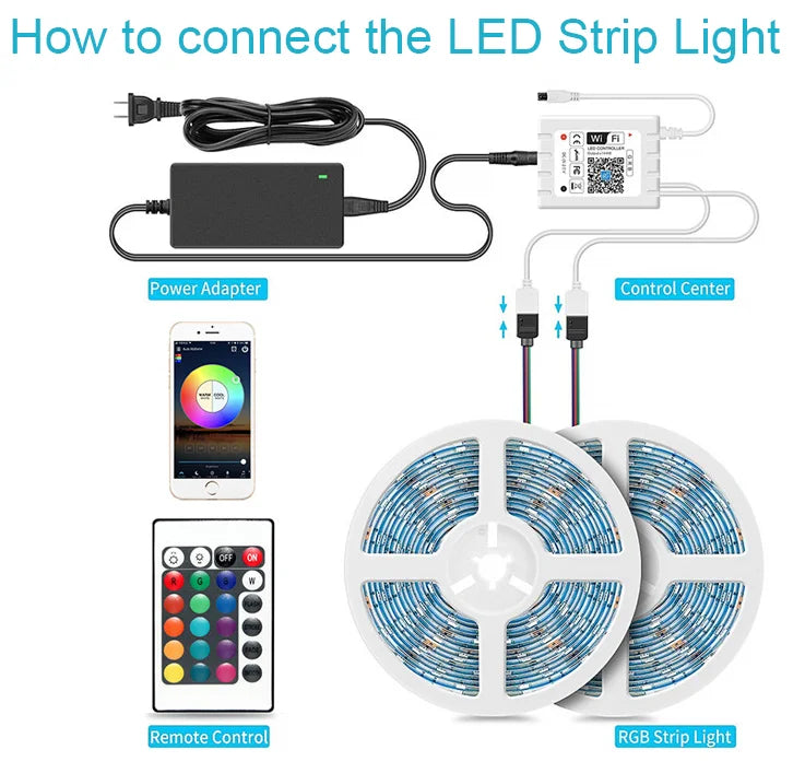 Smart RGB LED Ambient Light